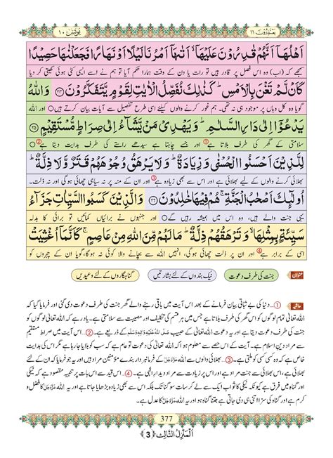 aite meaning in urdu|Surah Yunus .